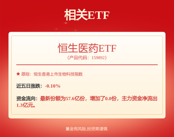 华楚新起点 利润增速踩刹车  “成分风波”后巨子生物成为“标准制定者”？
